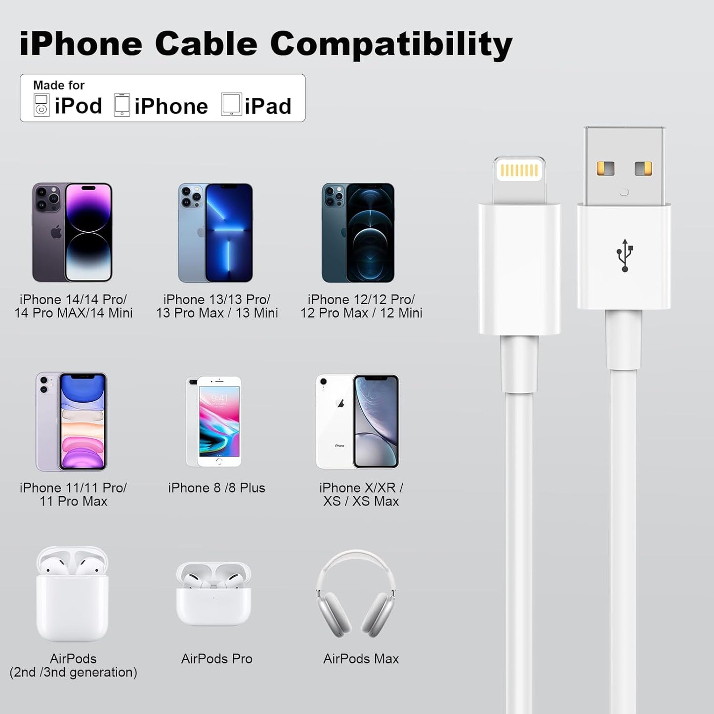 Car Apple Carplay Cable, 3FT Car Charger Cord