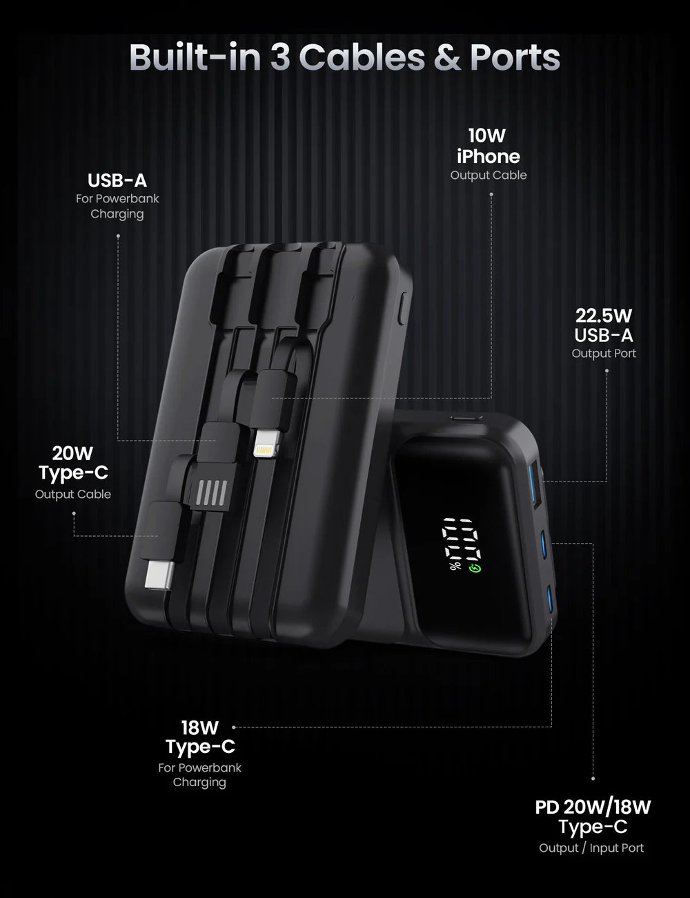 10000mAh Mini Power Bank with Built-in Cables & 22.5W Fast Charging